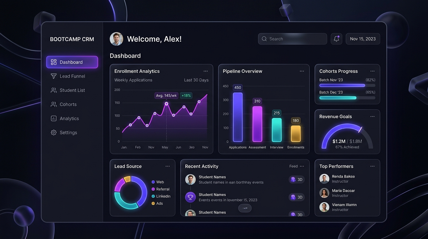 Bootcamp CRM Dashboard Mockup